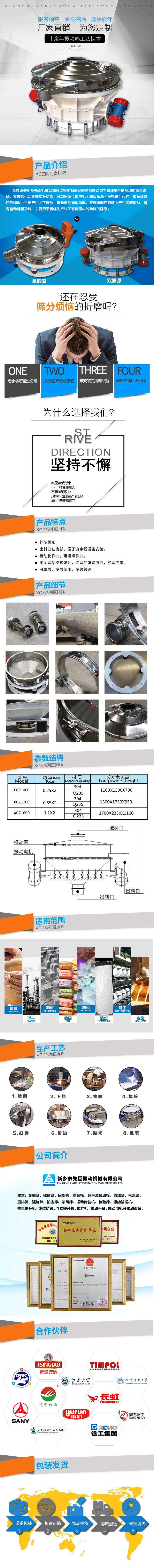 直排筛详情页