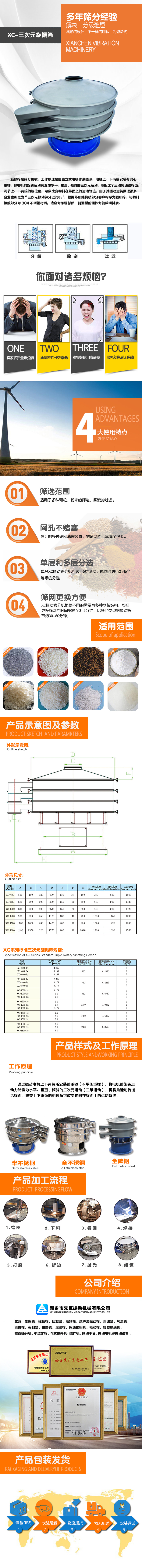 橙色版碳钢旋振筛详情页